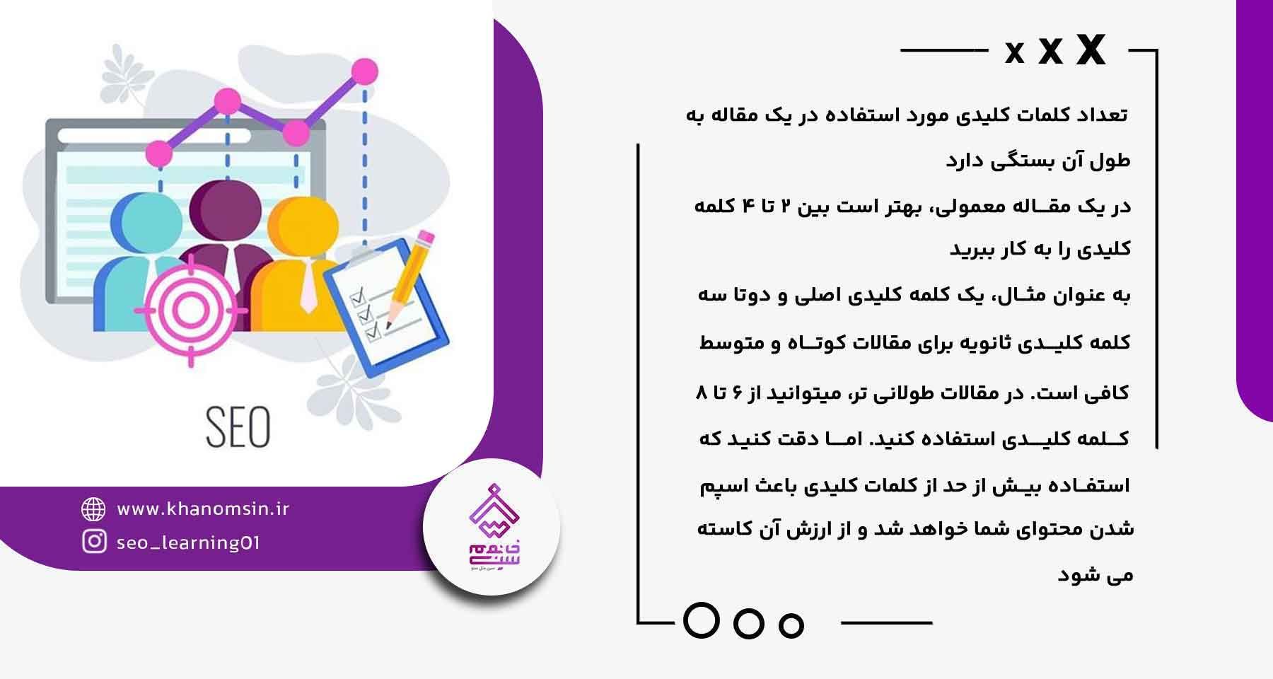 چگونه از کلمات کلیدی استفاده کنیم؟ | 9روش کاربردی