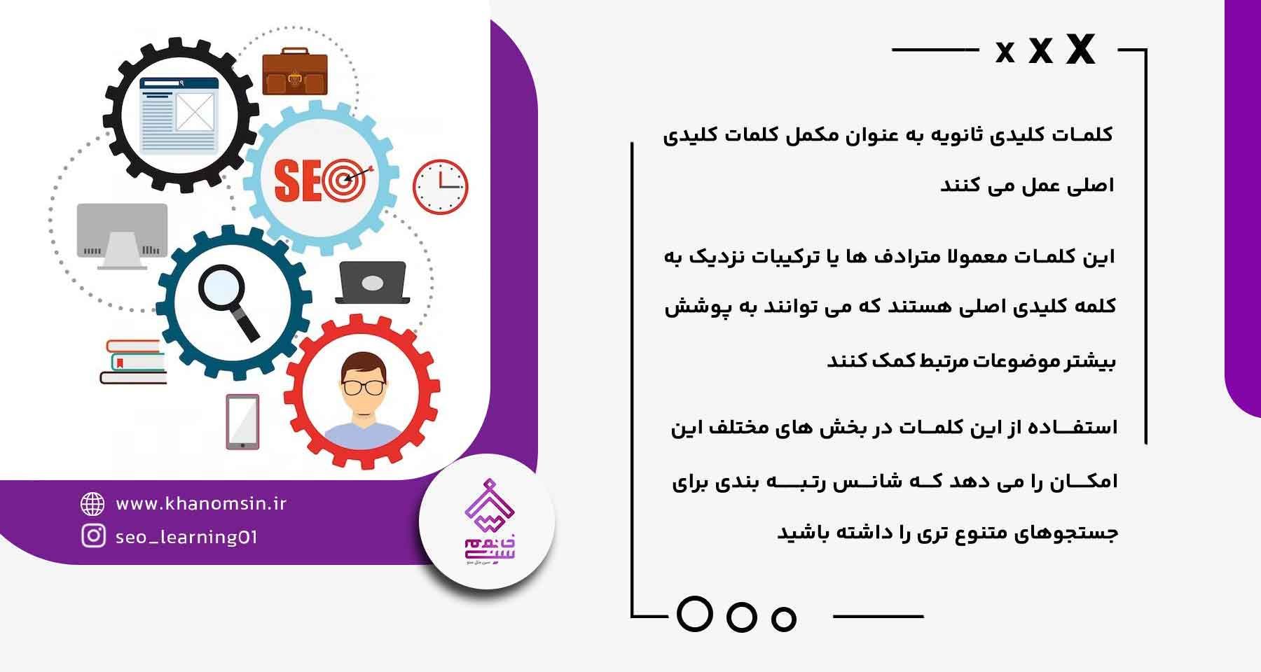 چگونه از کلمات کلیدی استفاده کنیم؟ | 9روش کاربردی